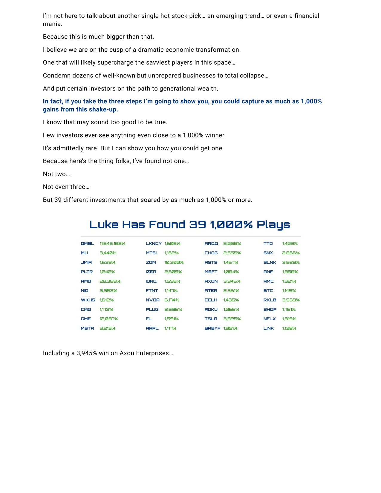 Luke Lango’s track record of 1,000%+ stock picks including Axon, GameStop, and AMD